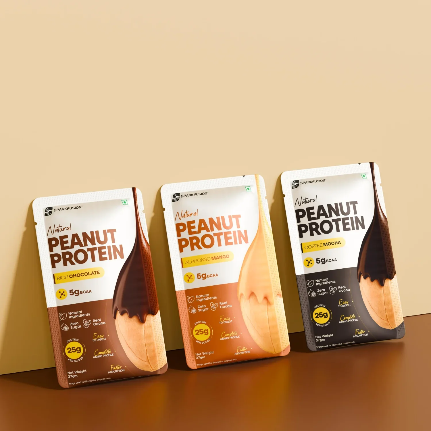 Peanut Protein